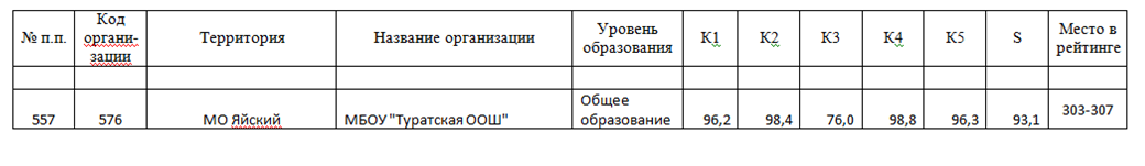 ТАБЛИЦА НОКО.png